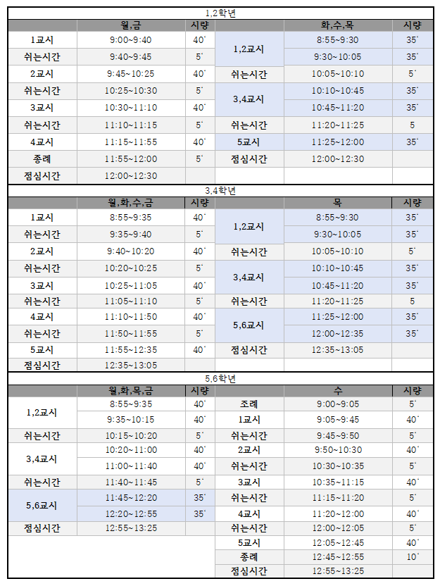 코로나19대응 일과운영표.png